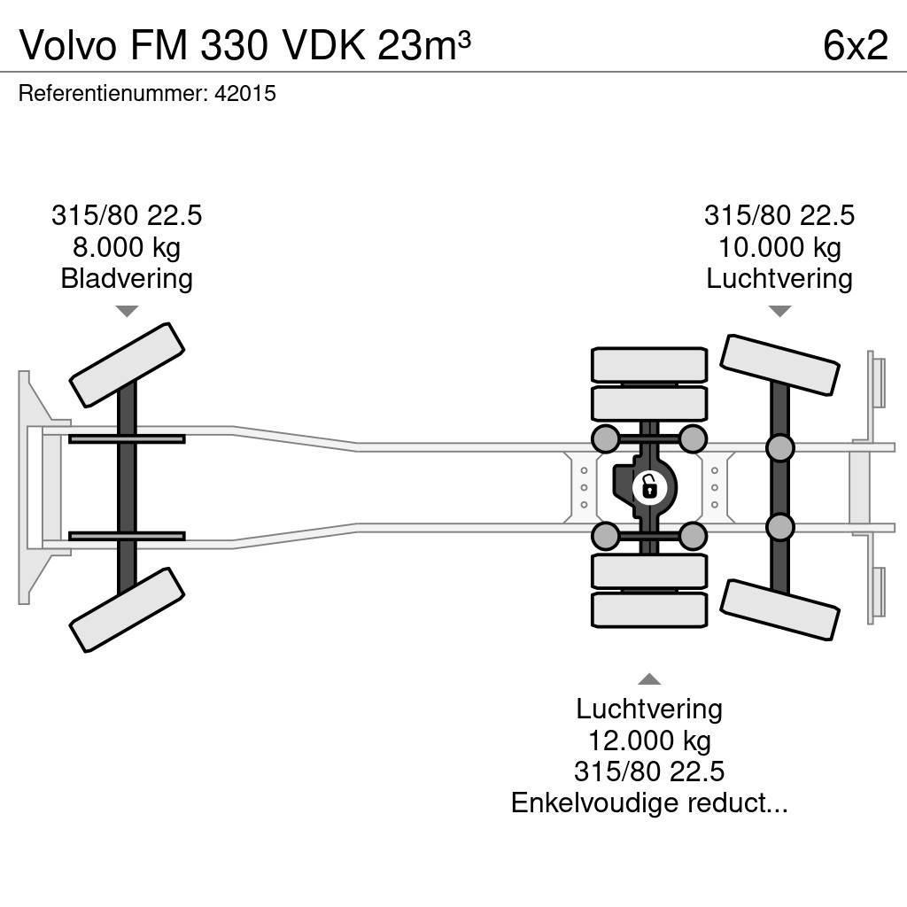 Volvo FM 330 VDK 23m³ Camiões de lixo