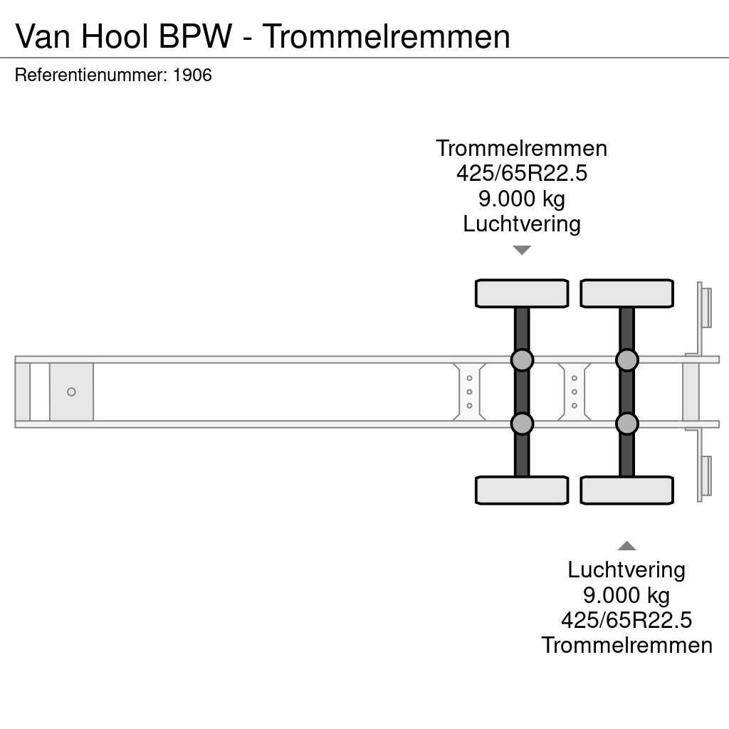 Van Hool BPW - Trommelremmen Semi Reboques Cortinas Laterais