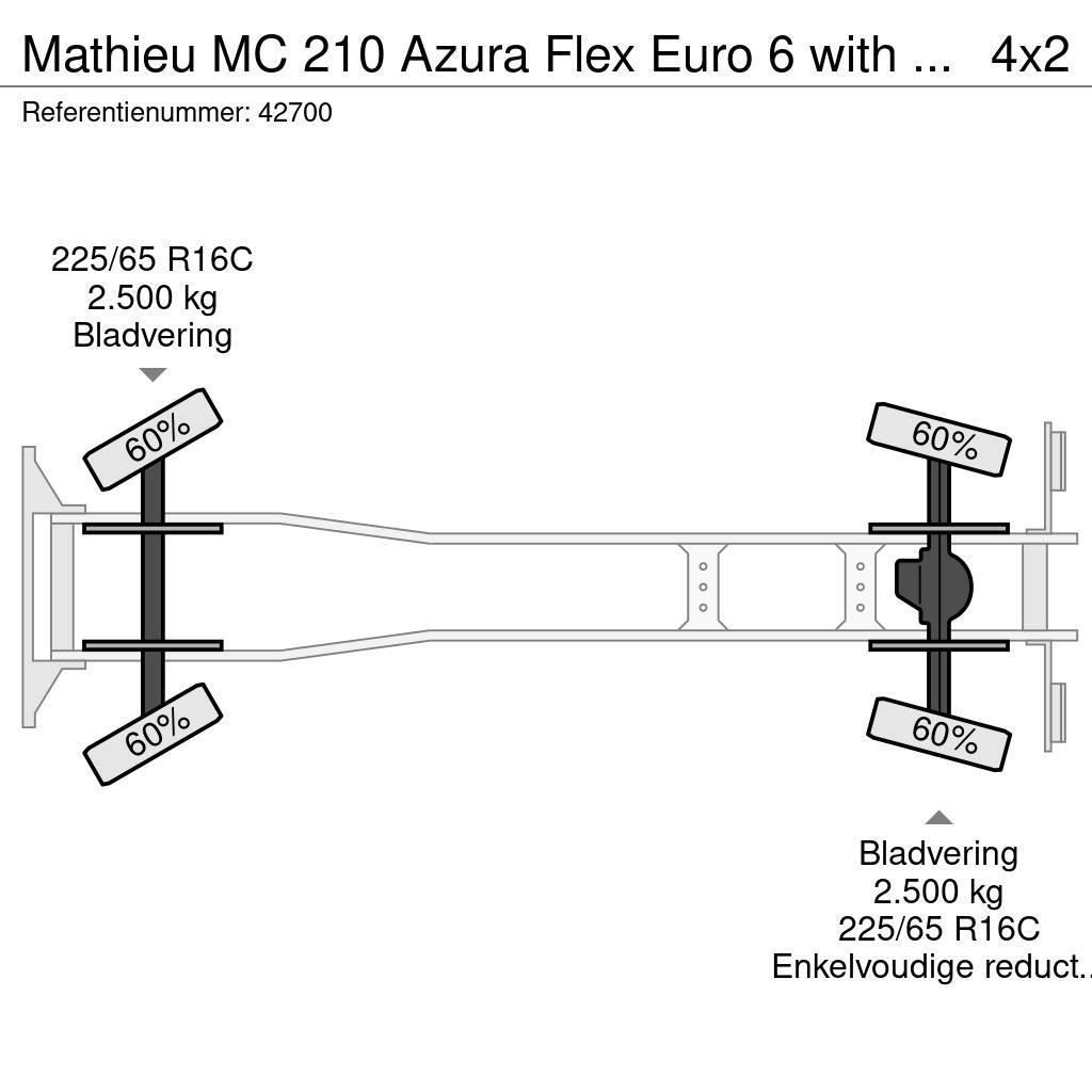 Mathieu MC 210 Azura Flex Euro 6 with 3-rd brush Camiões varredores