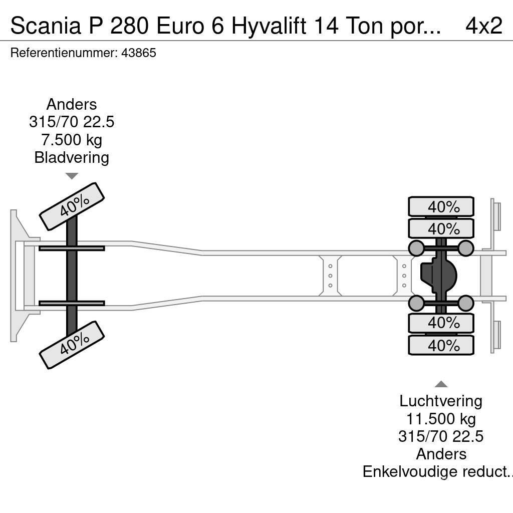 Scania P 280 Euro 6 Hyvalift 14 Ton portaalarmsysteem Camiões multibenne