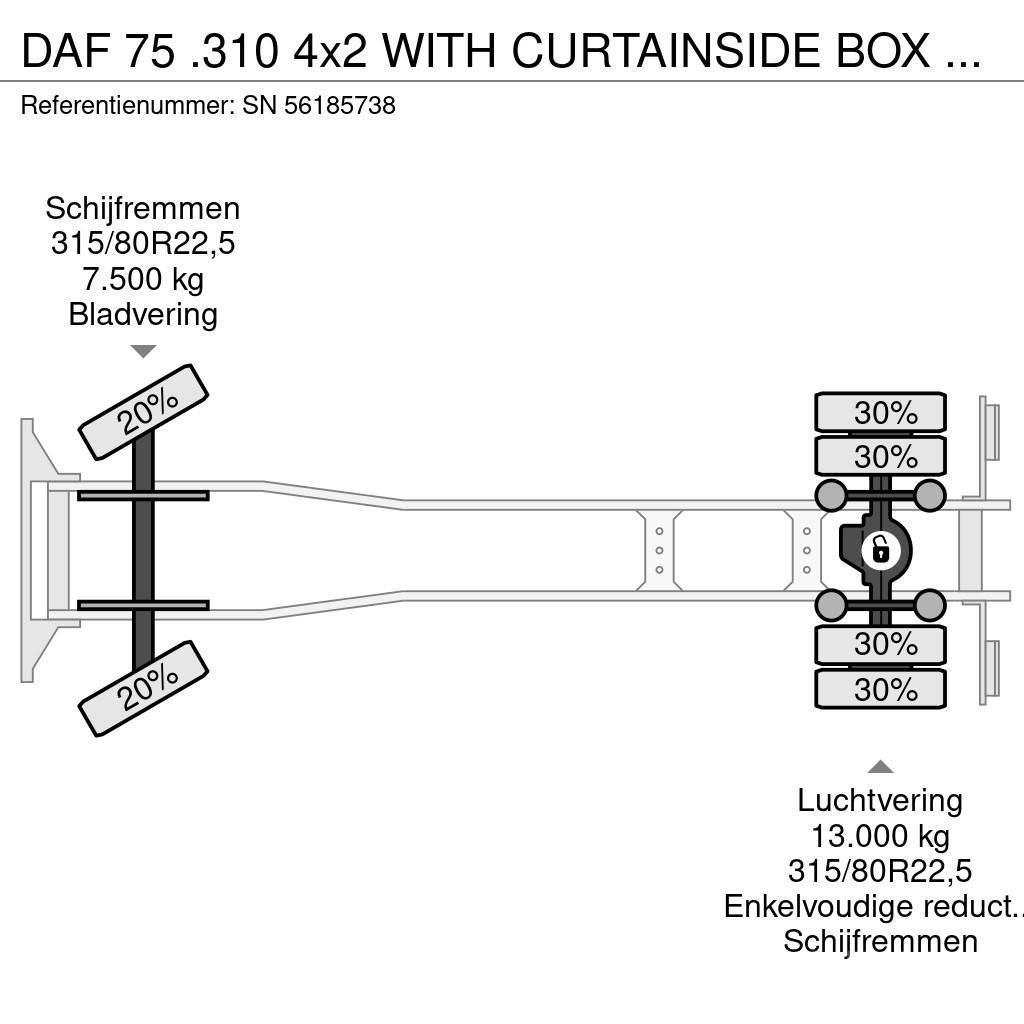 DAF 75 .310 4x2 WITH CURTAINSIDE BOX (EURO 3 / MANUAL Camiões caixa cortinas laterais
