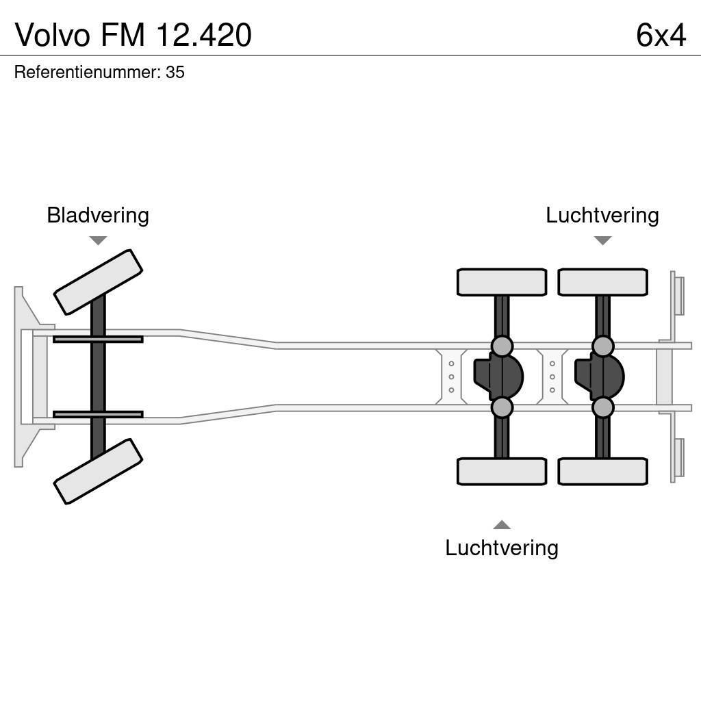 Volvo FM 12.420 Camiões Ampliroll