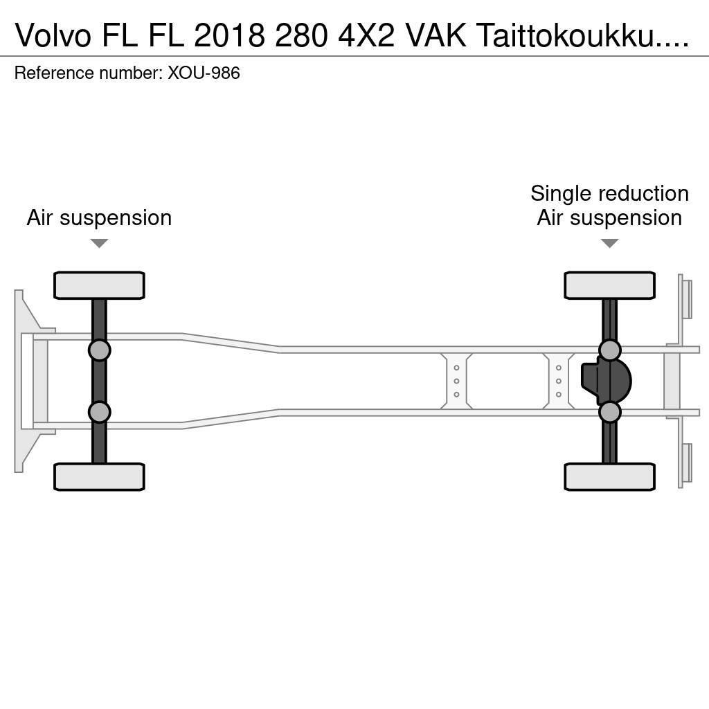 Volvo FL Camiões Ampliroll