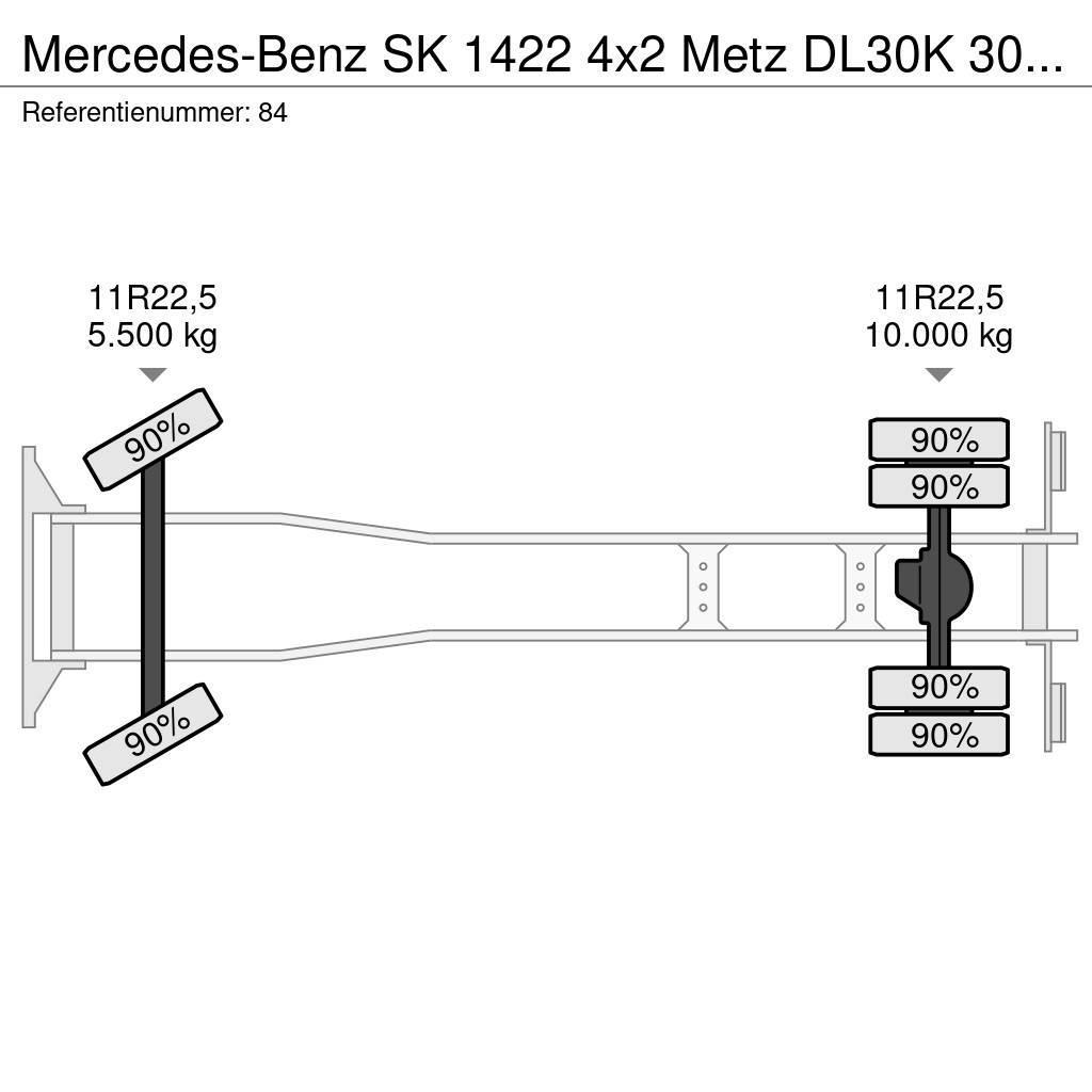 Mercedes-Benz SK 1422 4x2 Metz DL30K 30 meter 21.680 KM! Plataformas aéreas montadas em camião