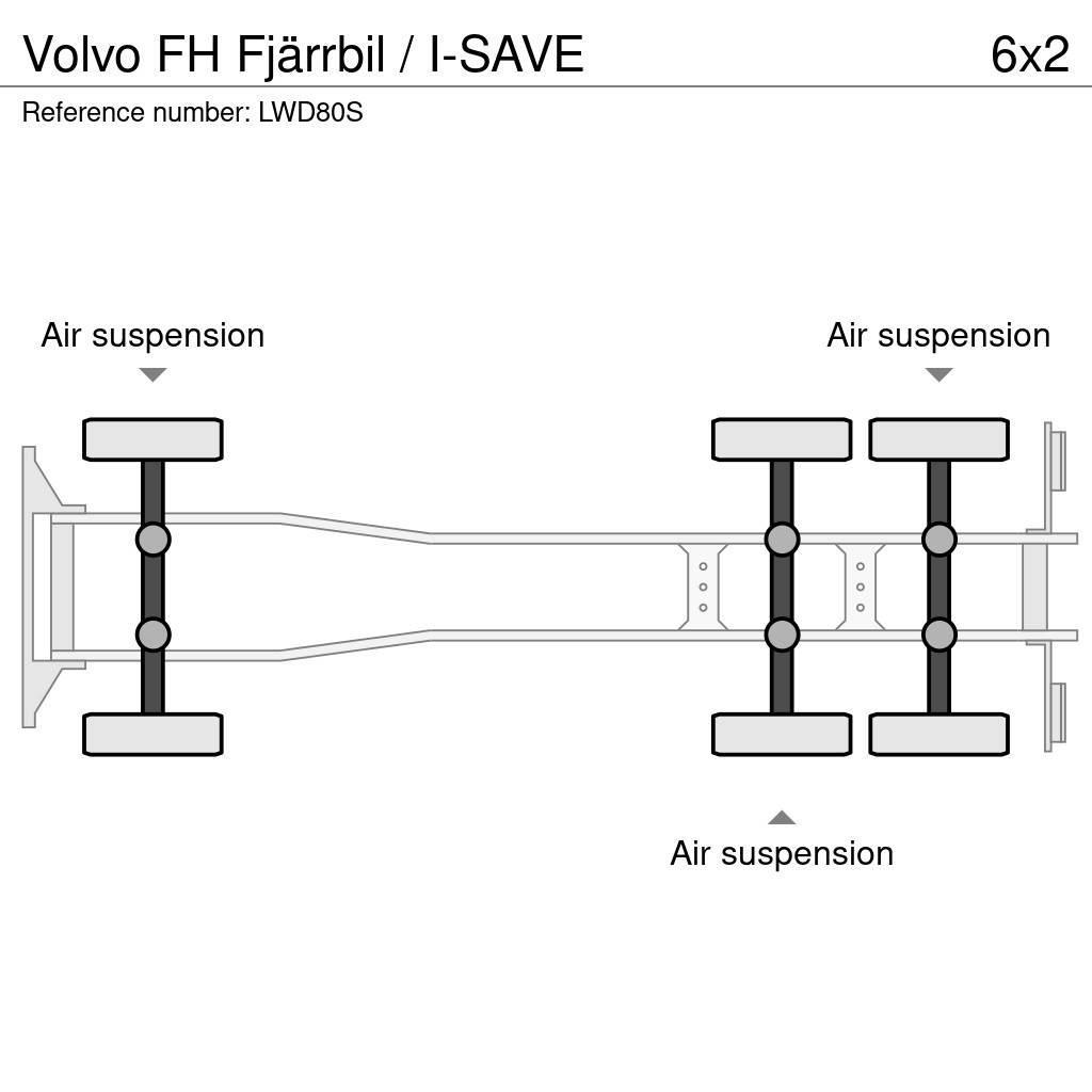 Volvo FH Fjärrbil / I-SAVE Camiões de caixa fechada