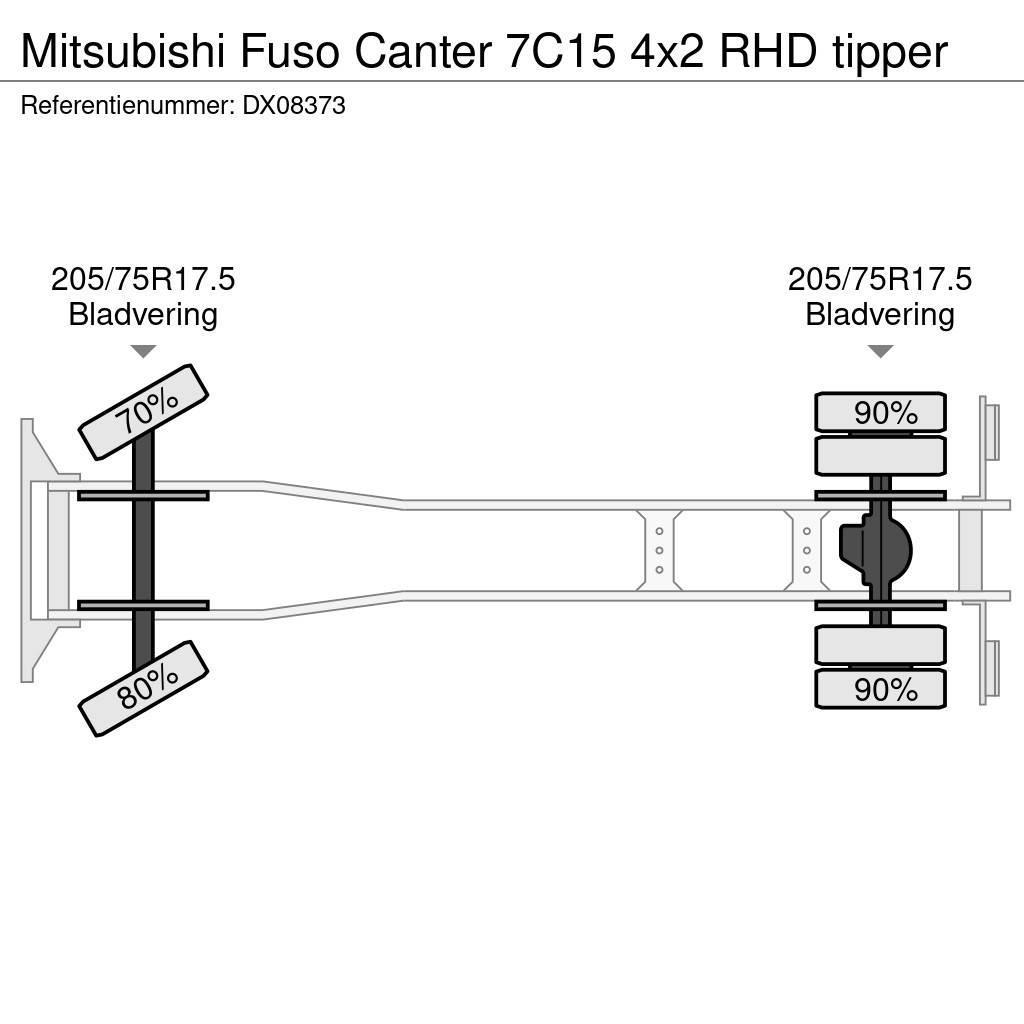 Mitsubishi Fuso Canter 7C15 4x2 RHD tipper Camiões basculantes