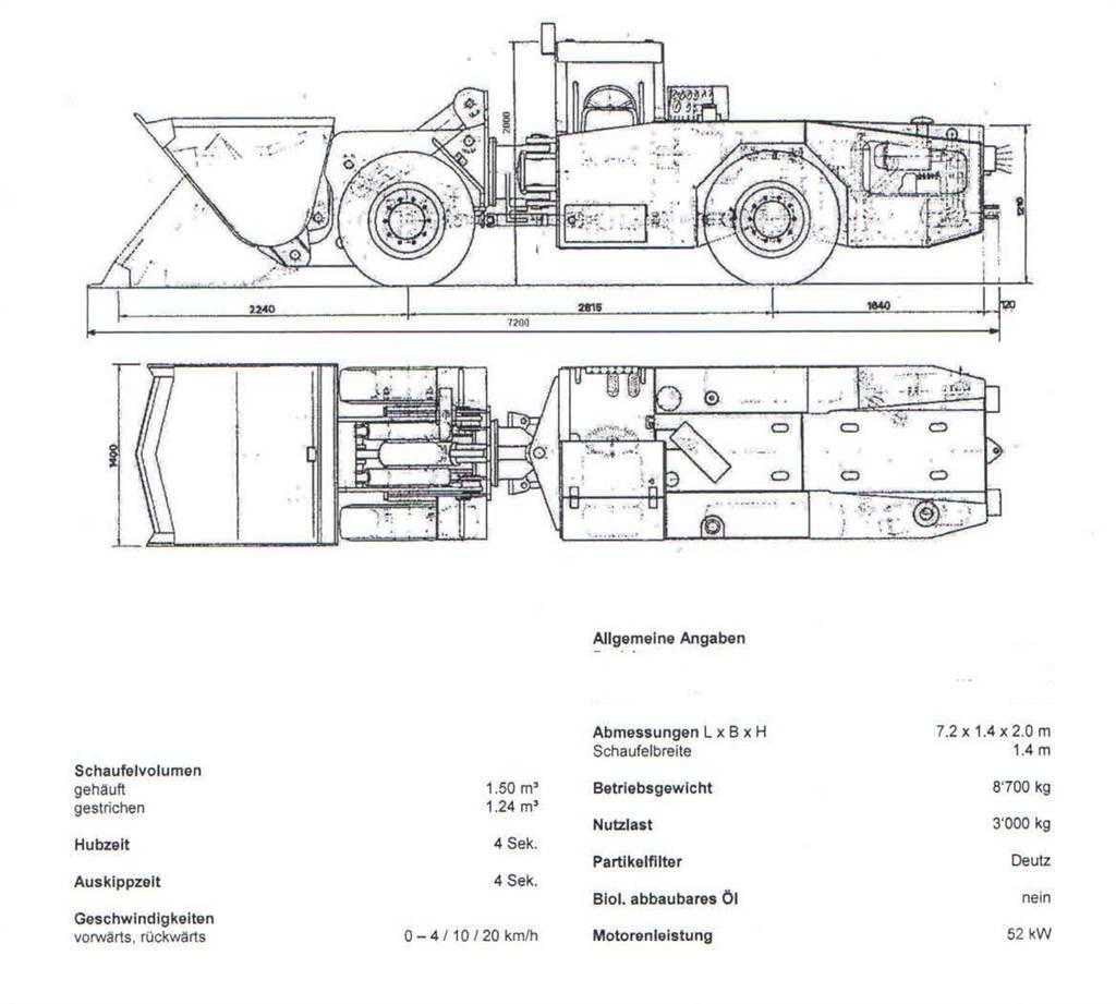Schopf L72 Perfuradoras Túneis e mineração subterrânea