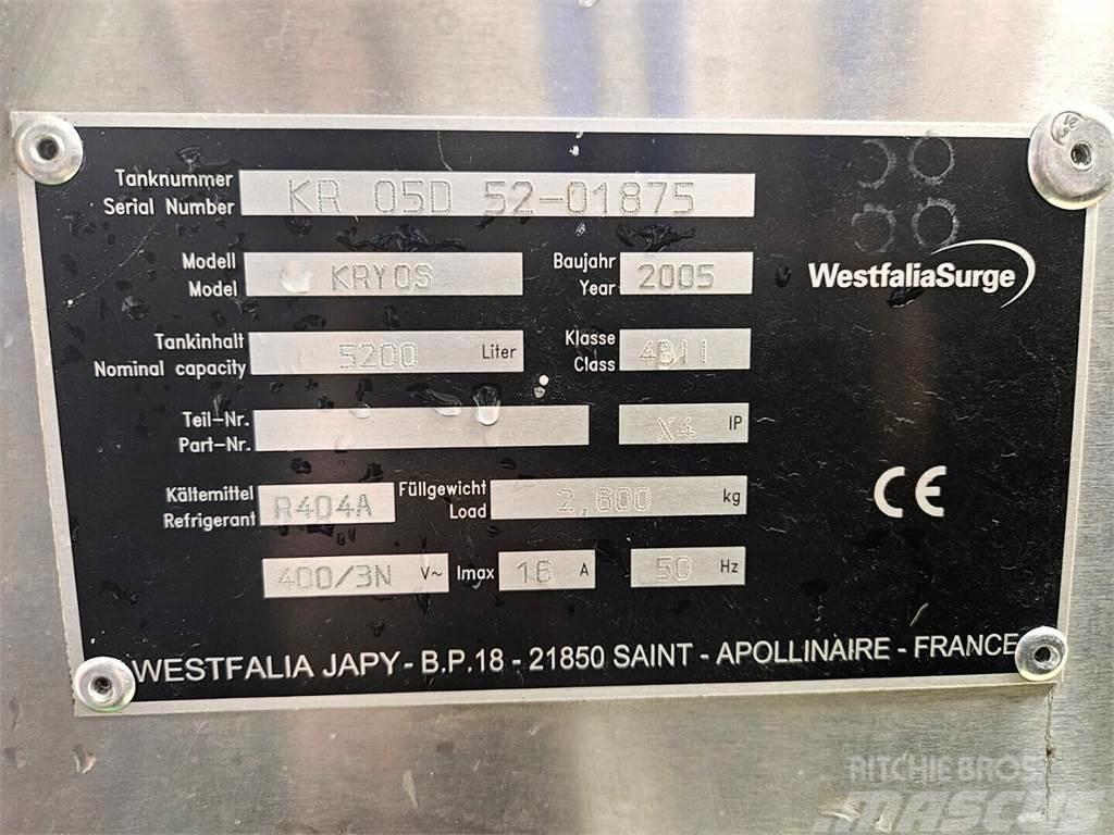 Westfalia Surge Japy 5200 l Outra maquinaria e acessórios para gado