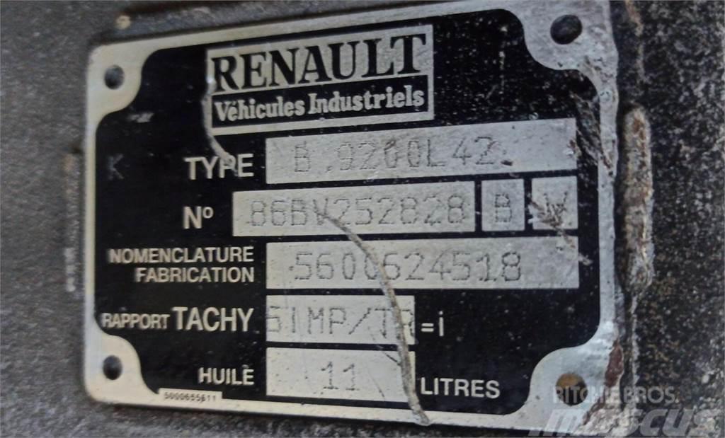 Renault  Caixas de velocidades