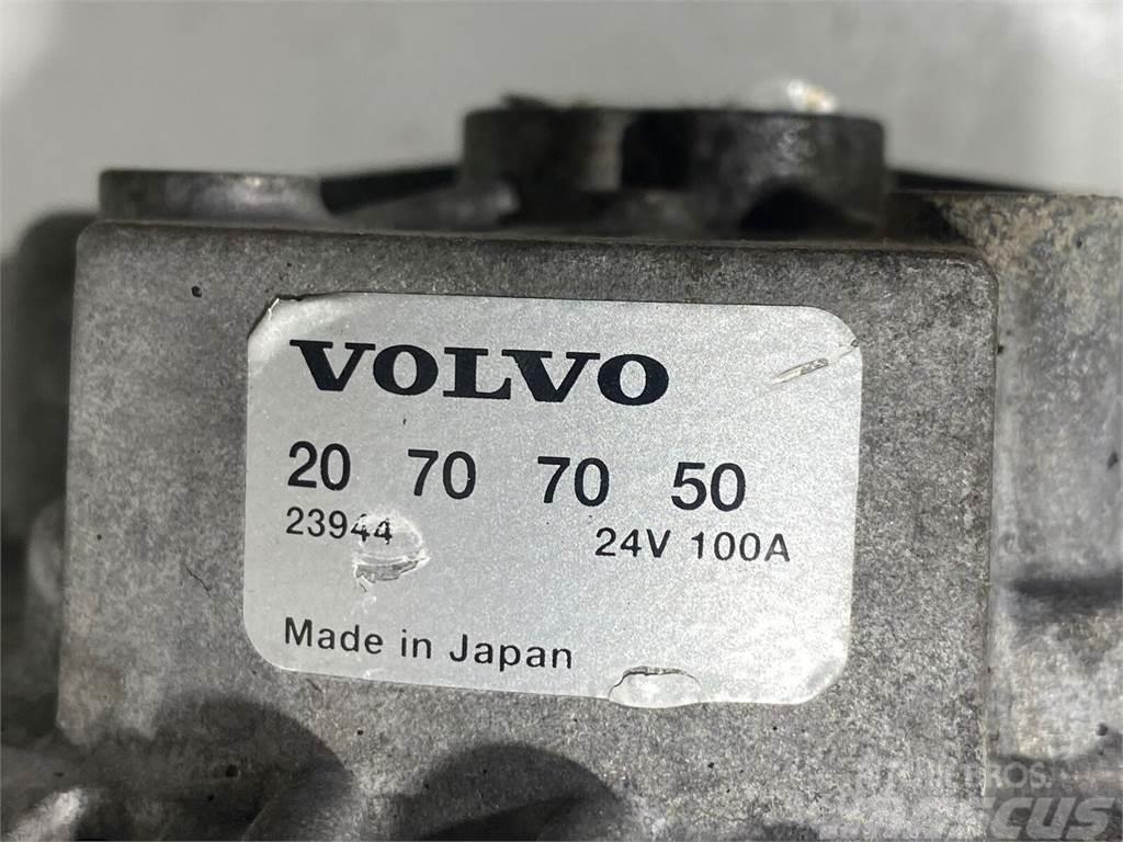 Volvo  Electrónica