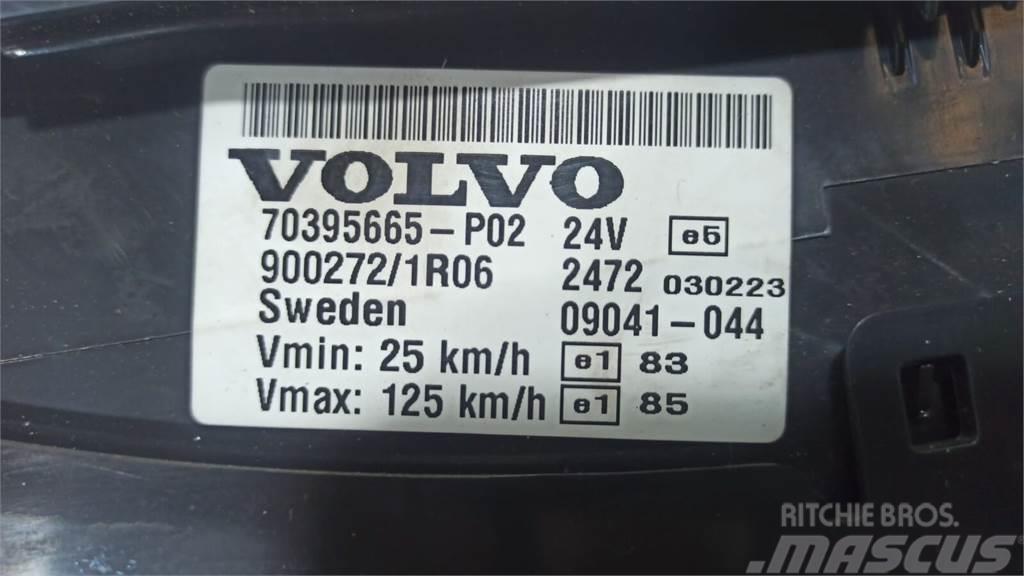 Volvo B12 / B9 / B7 Electrónica