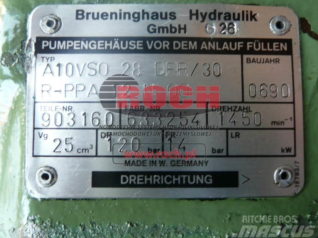 Brueninghaus Hydromatik A10VSO28DFR/30R-PPA12N00 903160 Hidráulica