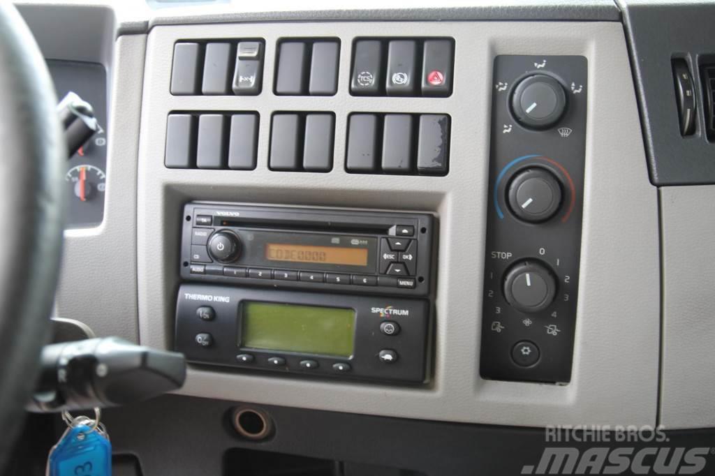 Volvo FE 260 E5 TK Spectrum TS Strom Türen LBW Klima Camiões caixa temperatura controlada